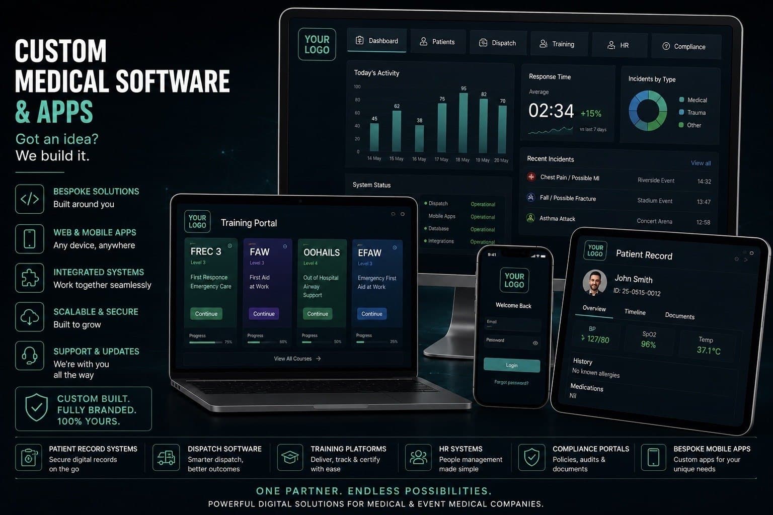 Illustrative interface for the Custom Medical Software & Apps