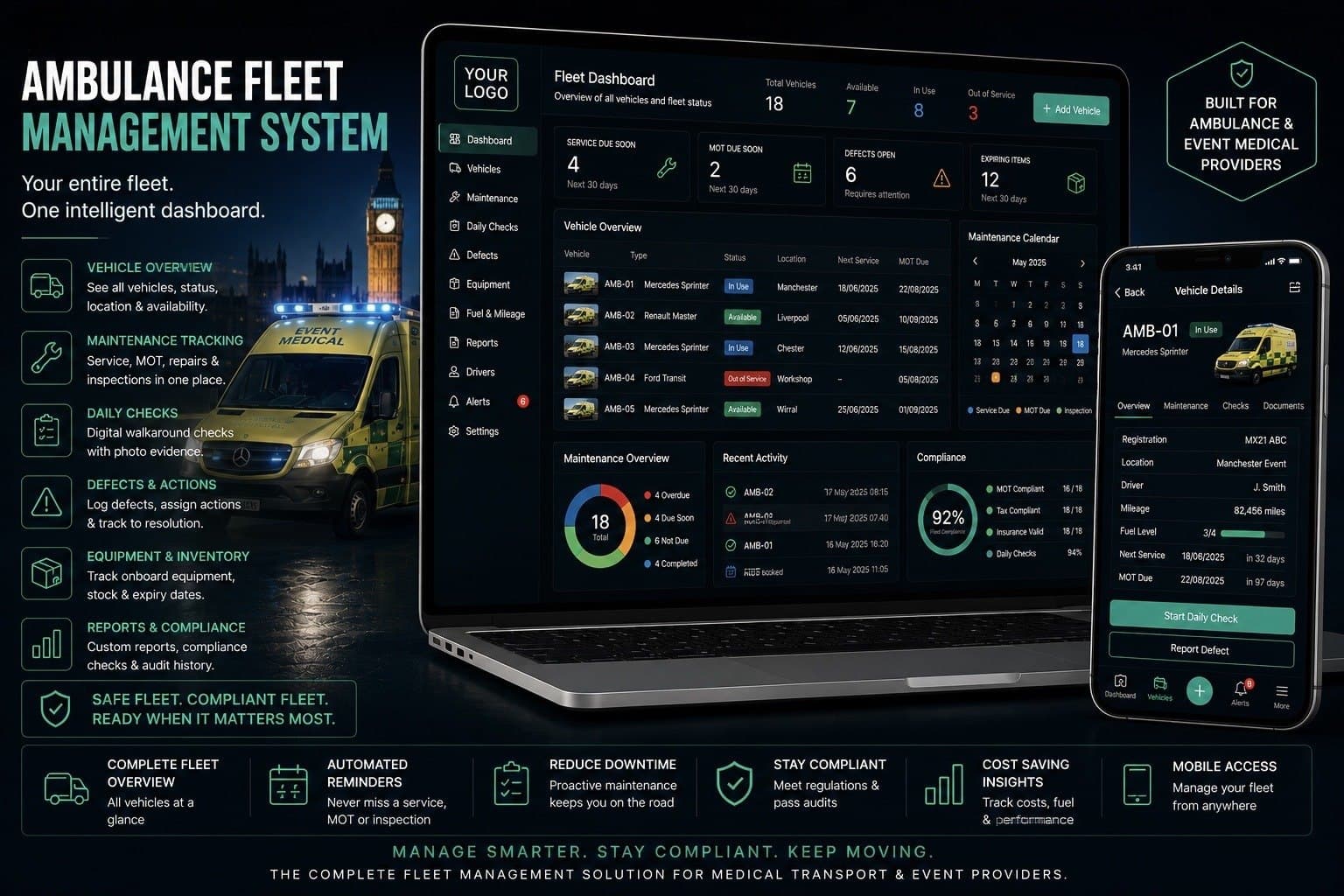 Illustrative interface for the Ambulance Fleet Management System