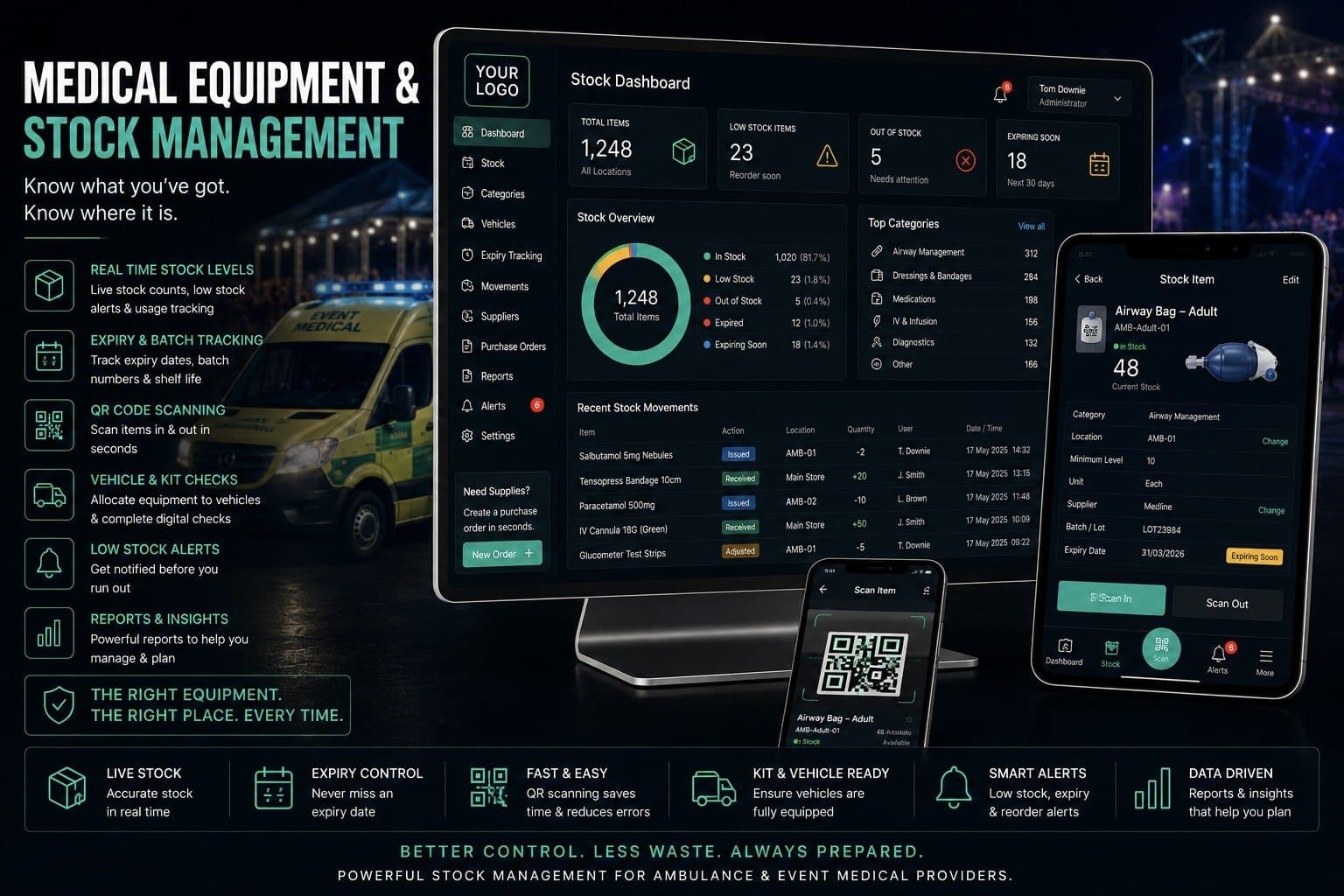 Illustrative interface for the Medical Equipment & Stock Management