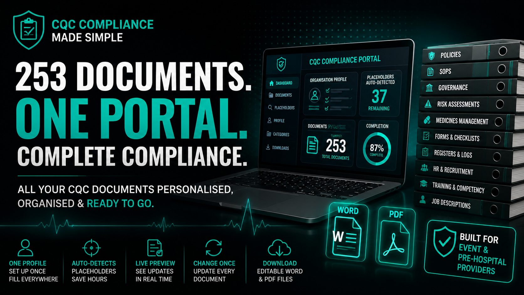 CQC Compliance Without the Document Headache: Introducing Our 253-Document Compliance Suite & Portal